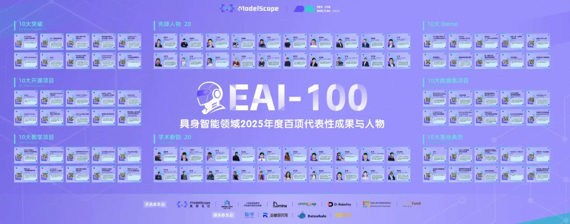 见证物理世界的觉醒：重磅发布-AIAS.ASIA